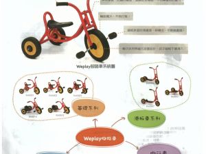動作發展